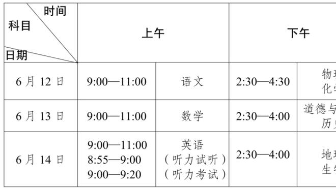 西班牙足协体育总监确认与德拉富恩特续约：这是几周内的事情