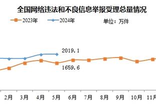 西媒：姆巴佩遗憾两年前没去皇马，这次后者要求他冬窗前给出承诺